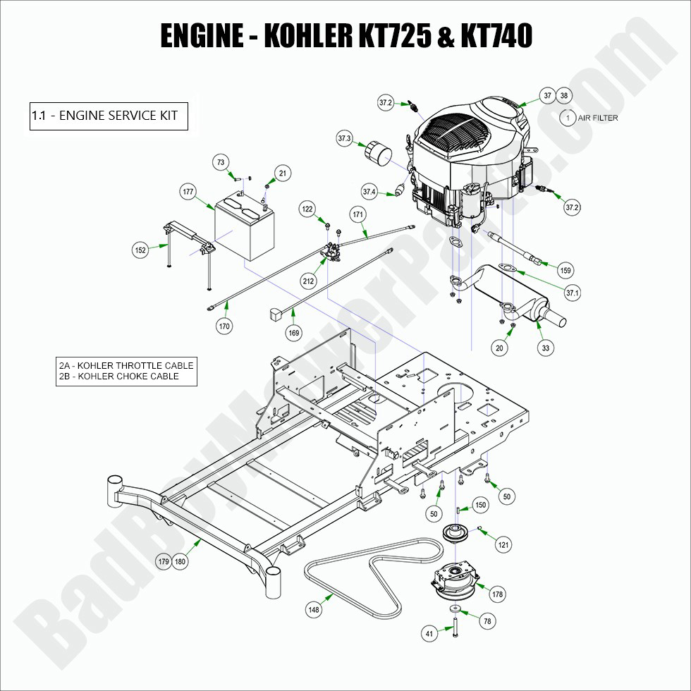 2022 MZ & MZ Magnum - Engine - Kohler KT725 & KT740